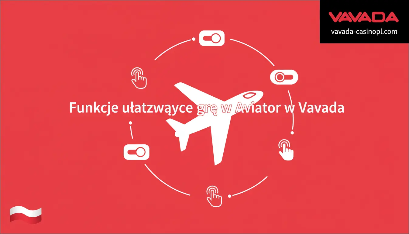 Funkcje ułatwiające grę w Aviator